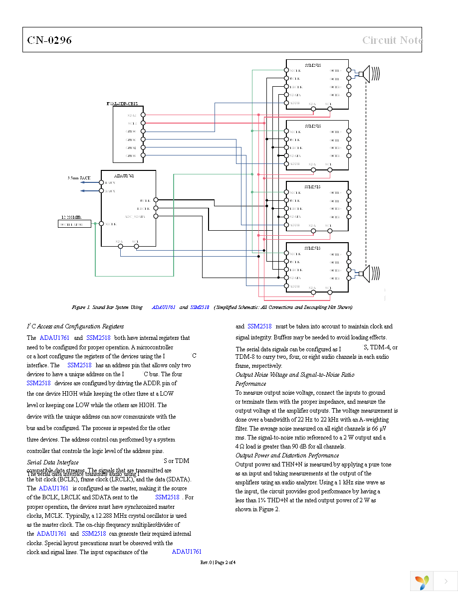 EVAL-CN0296-SDPZ Page 2