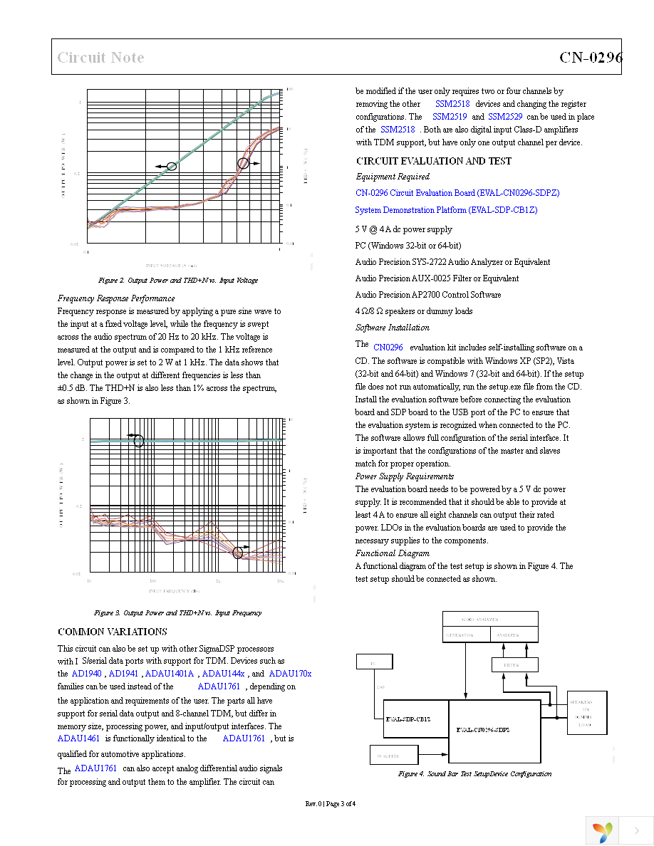 EVAL-CN0296-SDPZ Page 3