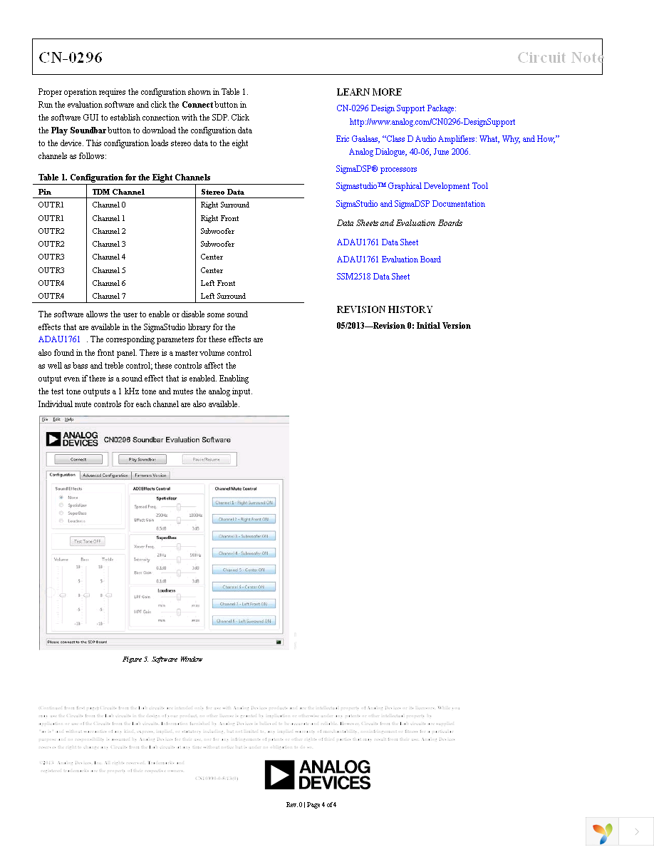 EVAL-CN0296-SDPZ Page 4