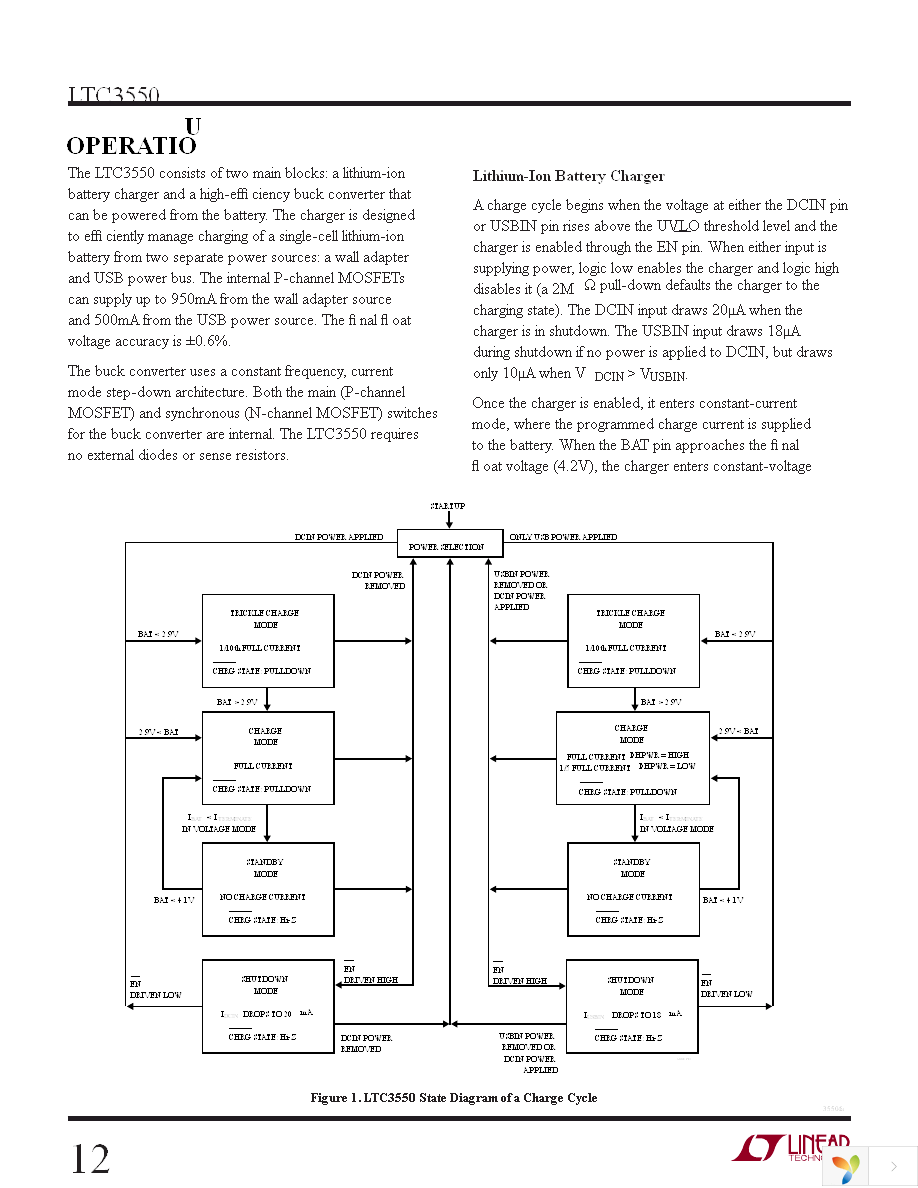 DC1068A Page 12