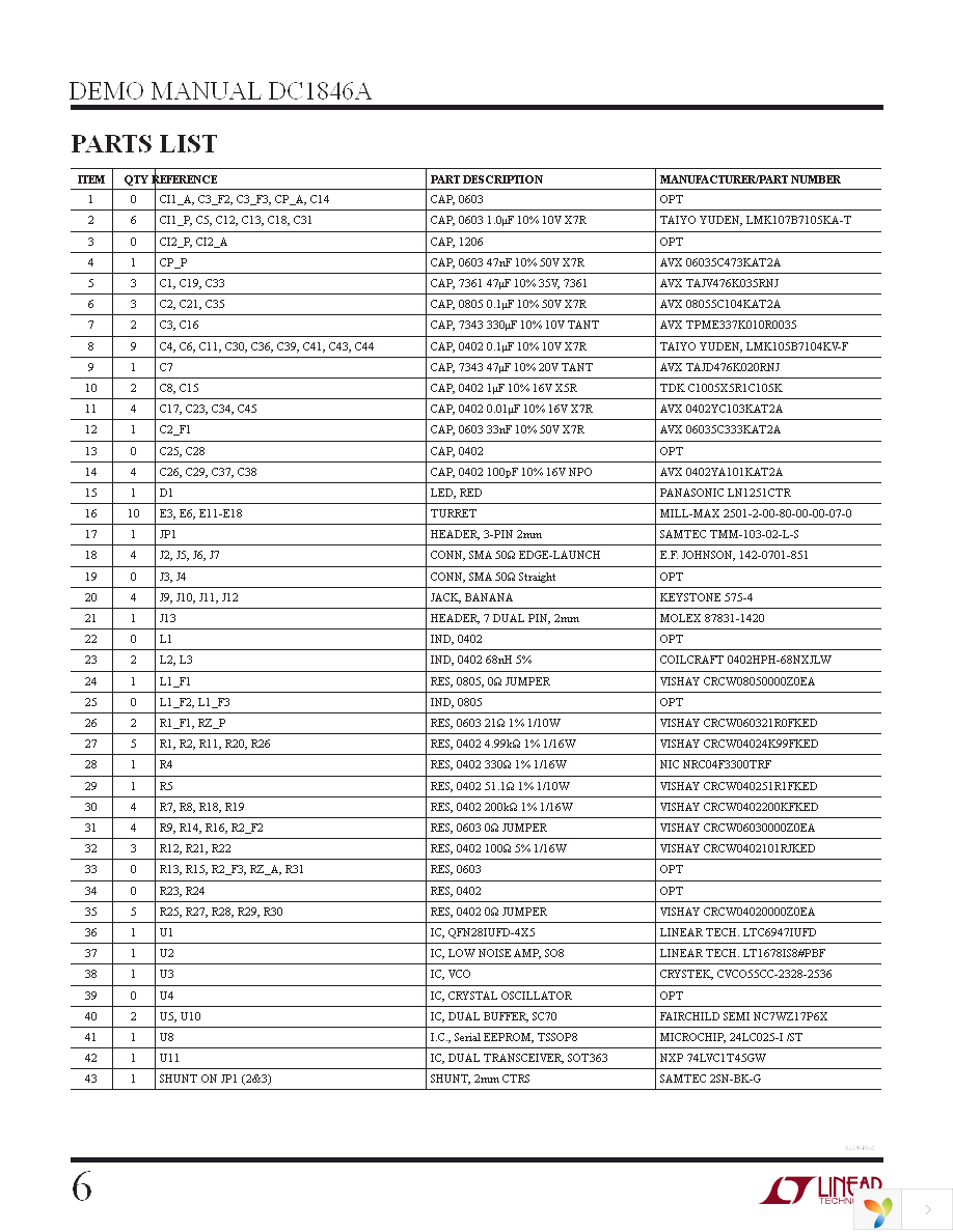 DC1846A-A Page 6