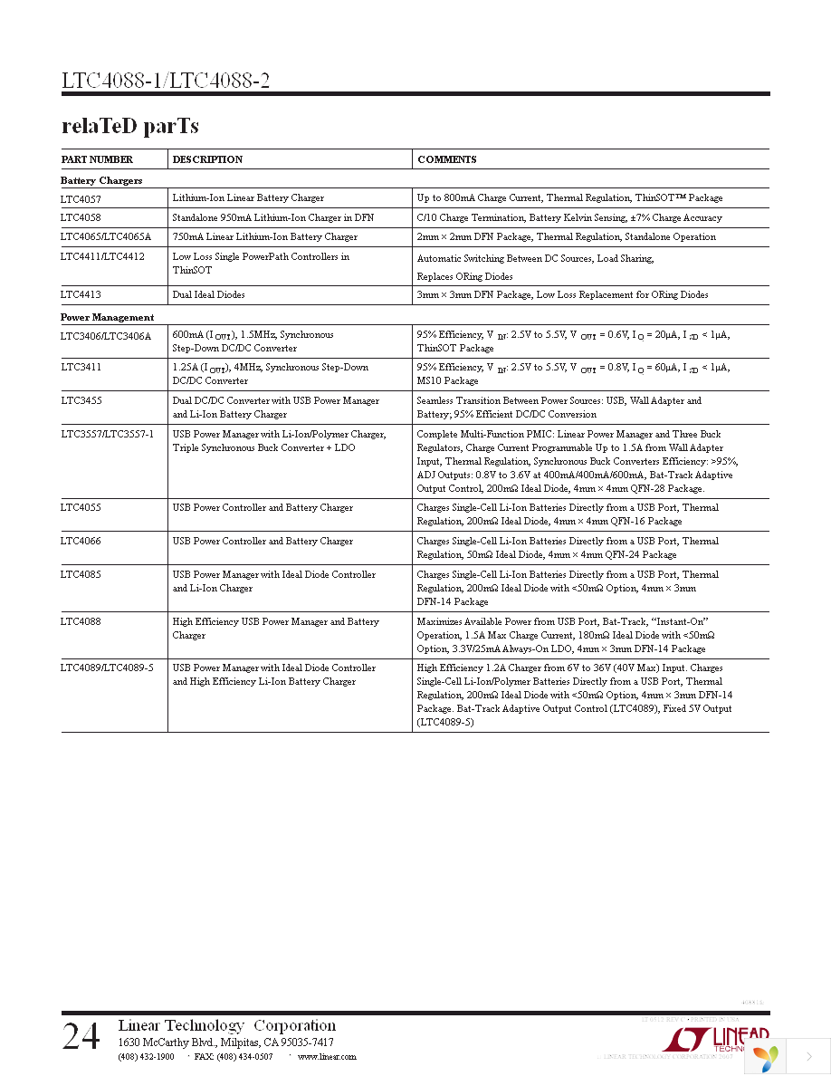 DC1189A Page 24