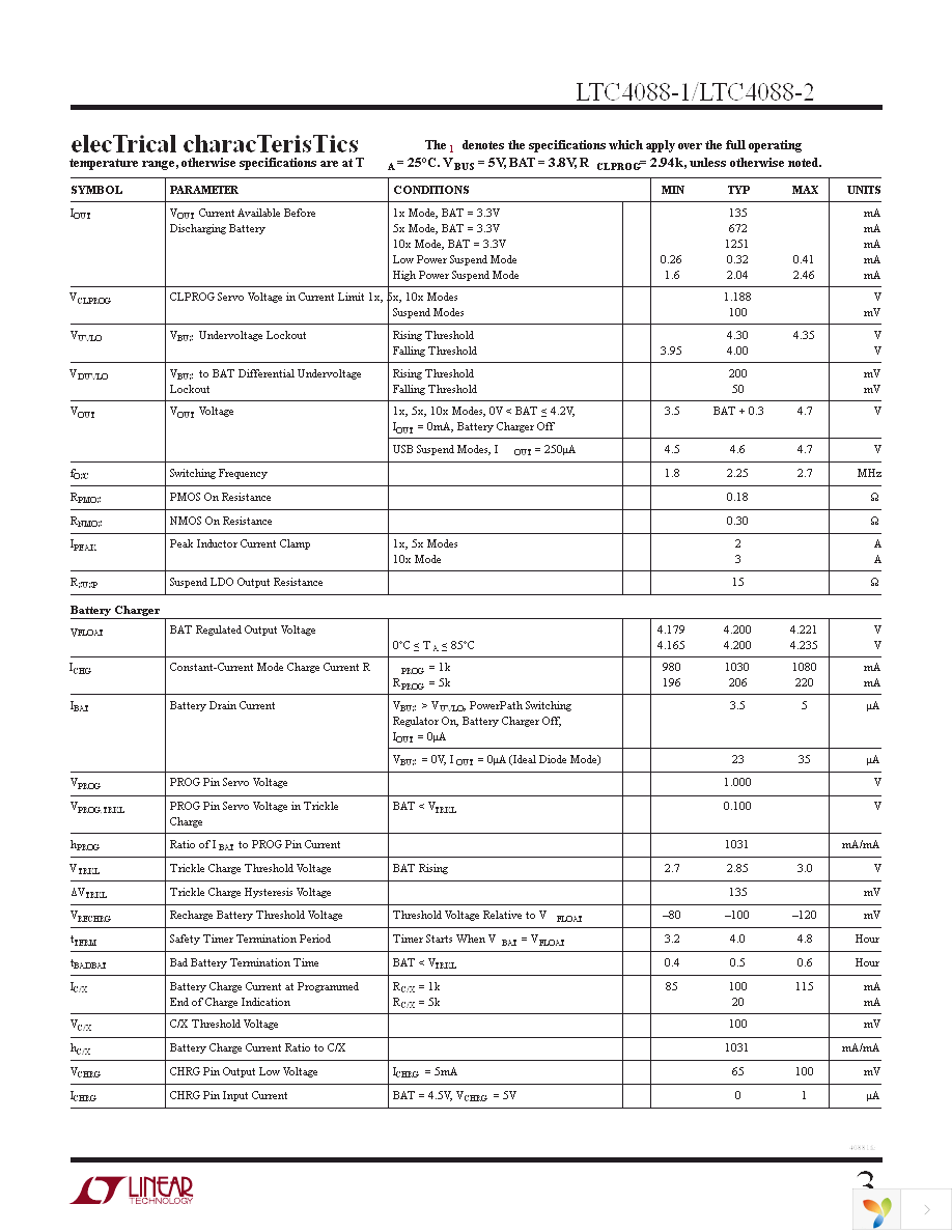 DC1189A Page 3