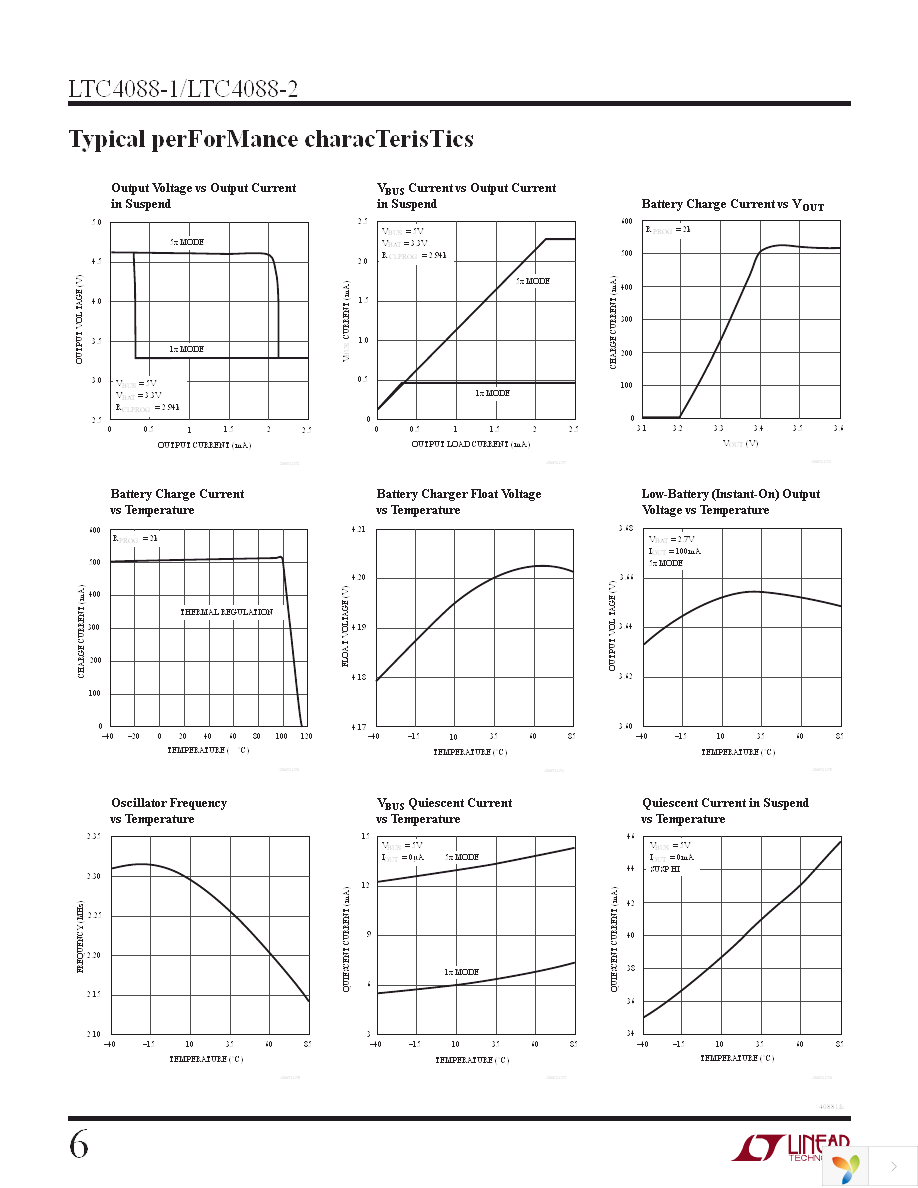 DC1189A Page 6