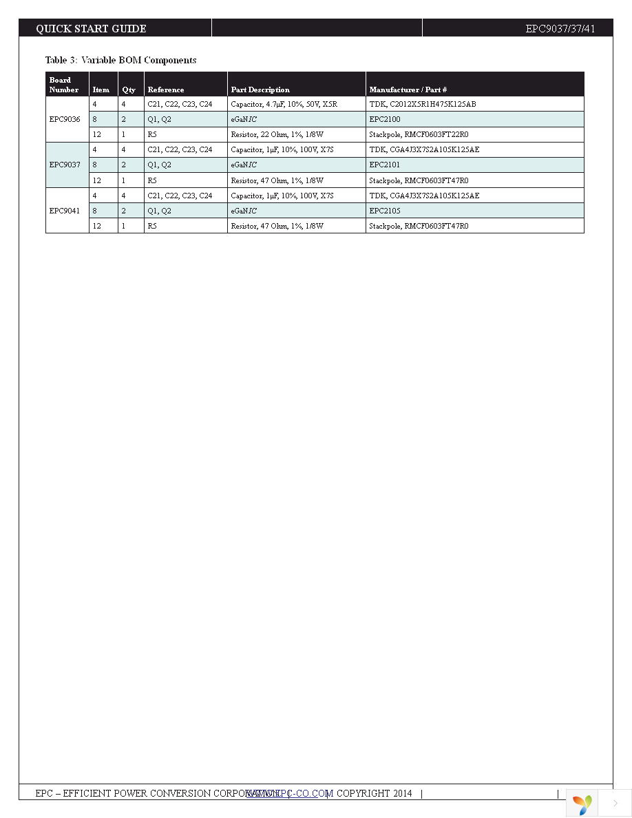 EPC9041 Page 4