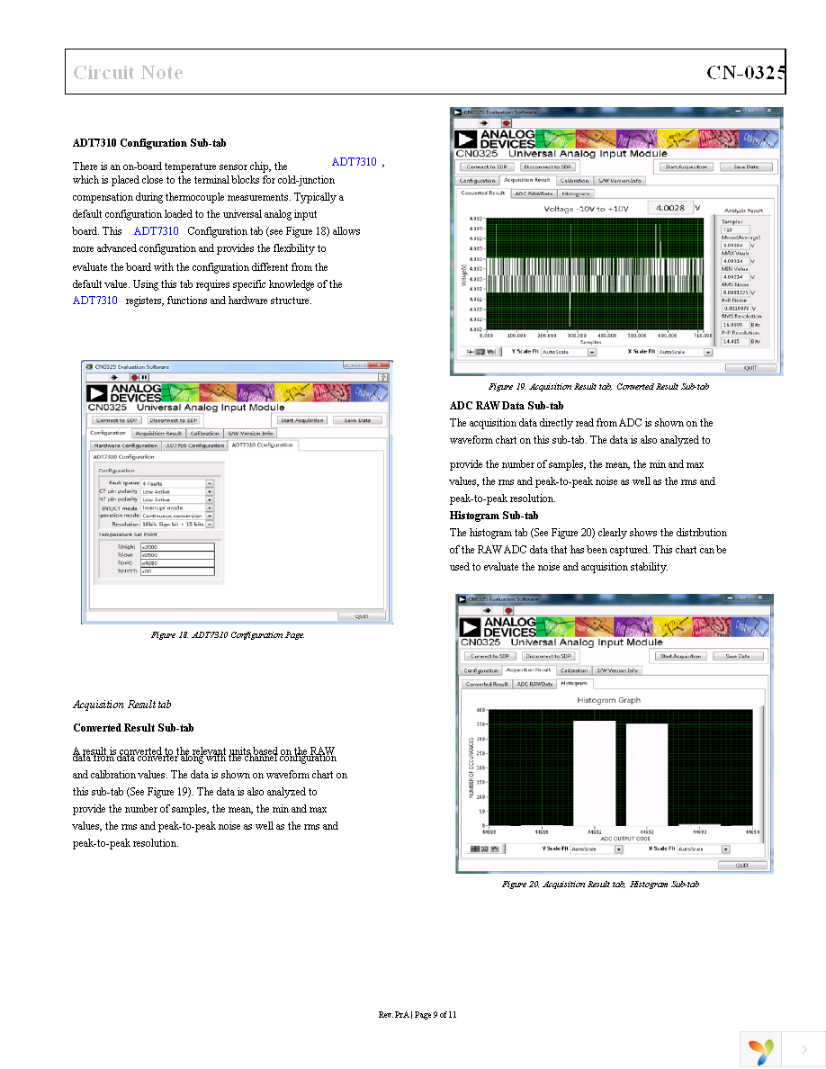 EVAL-CN0325-SDPZ Page 9