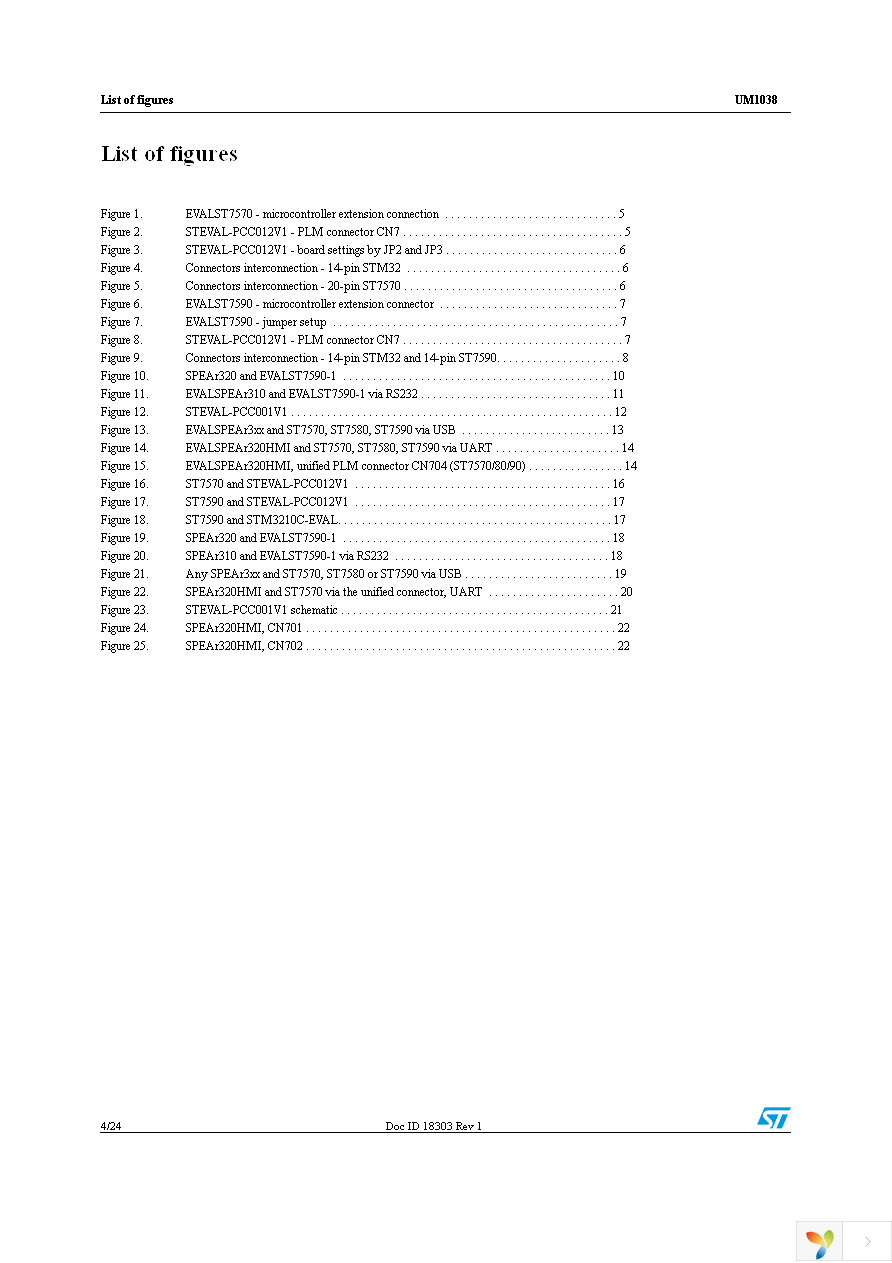 EVALST7590-1 Page 4