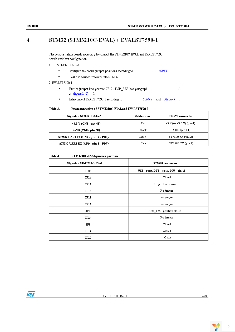 EVALST7590-1 Page 9