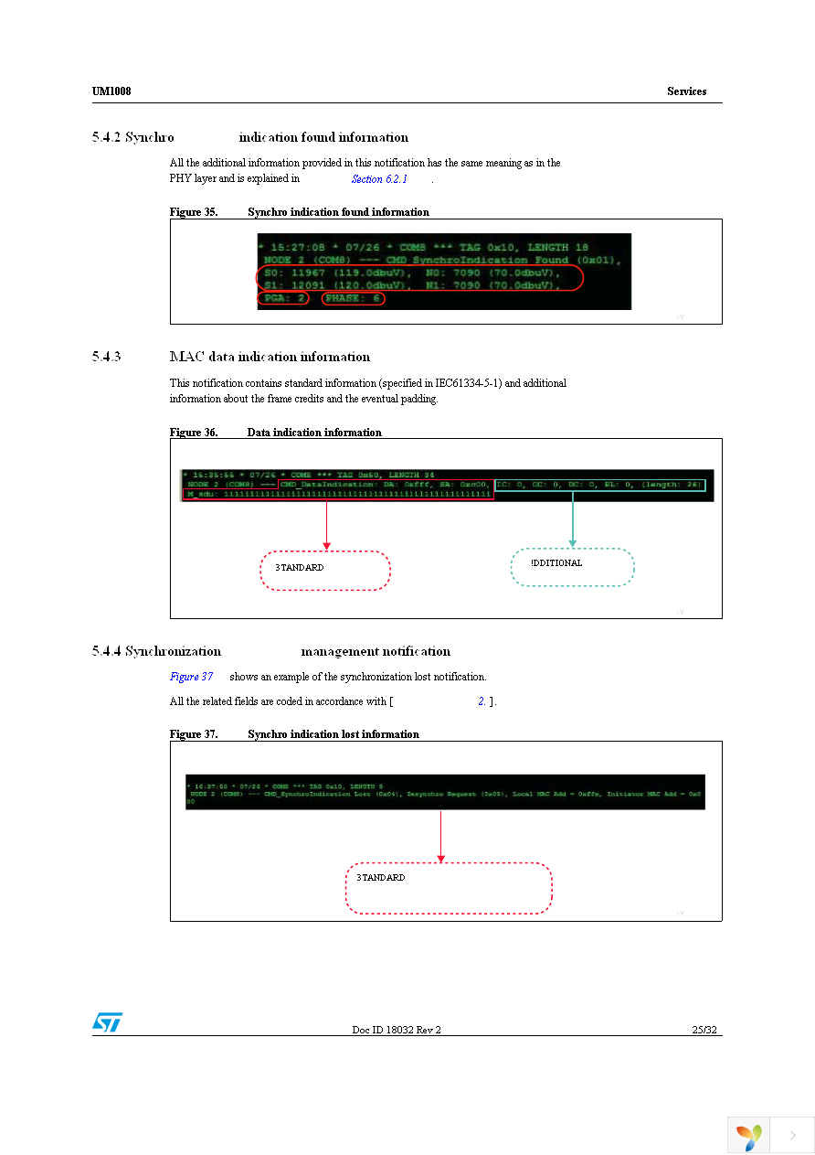 EVALKITST7570-1 Page 25