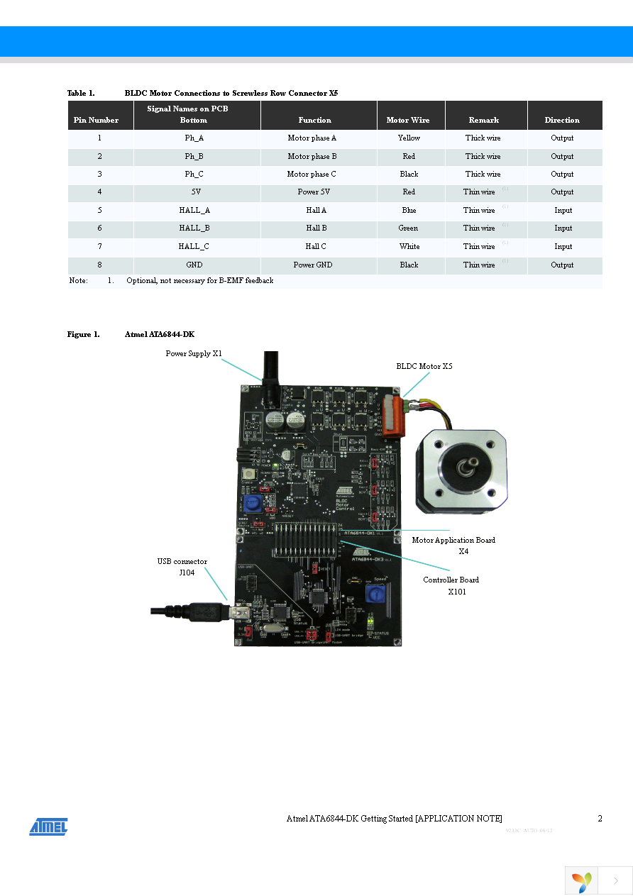 ATA6844-DK Page 2