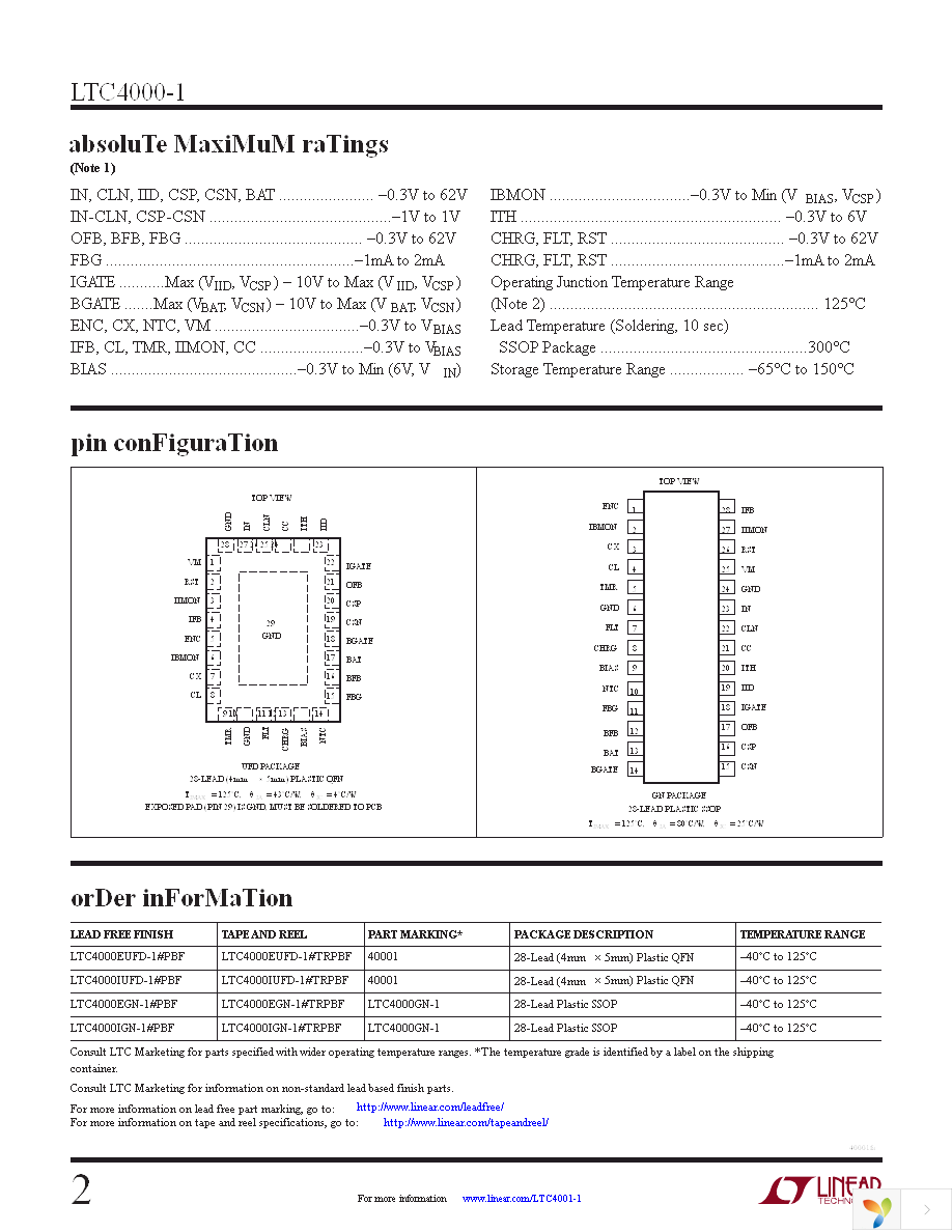 DC1721B-B Page 2