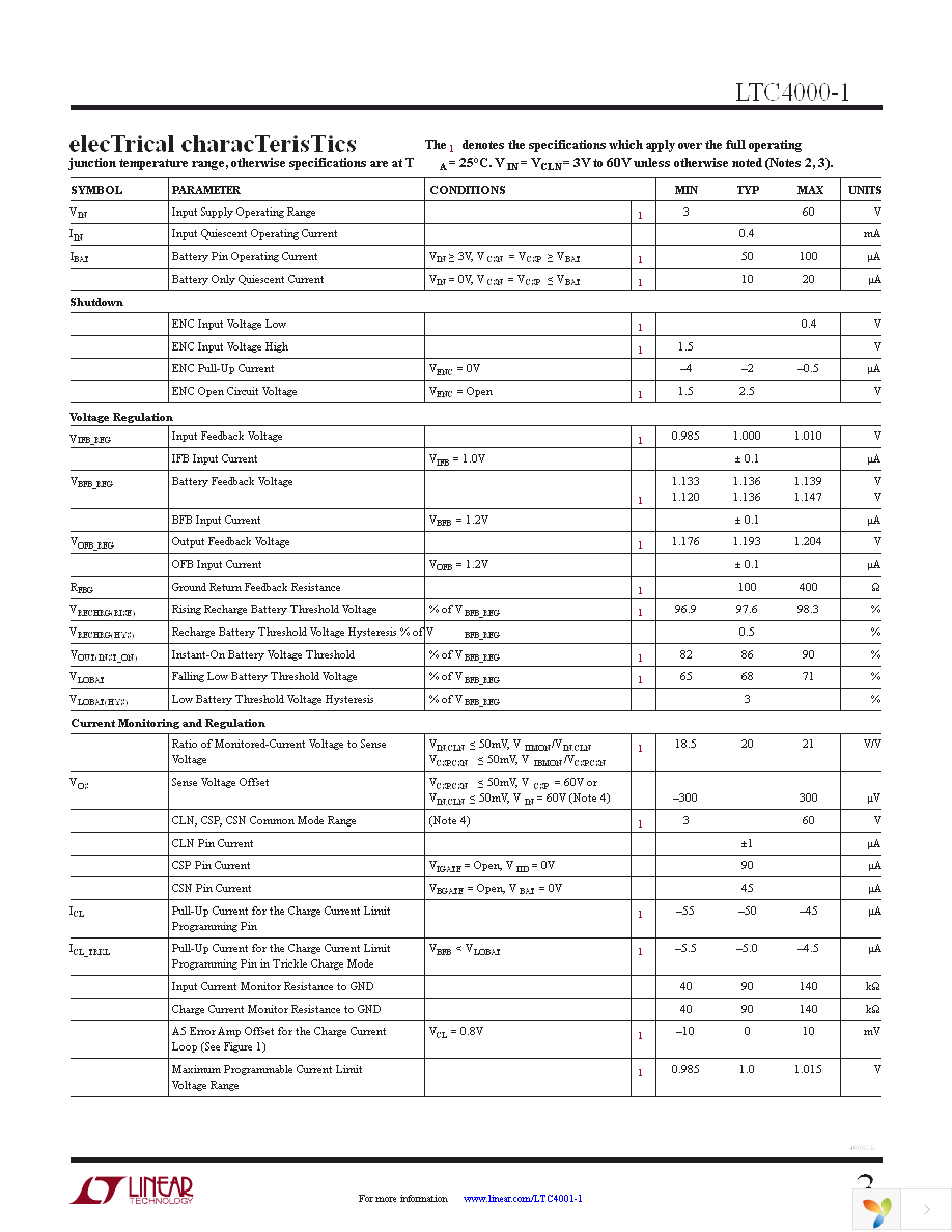 DC1721B-B Page 3