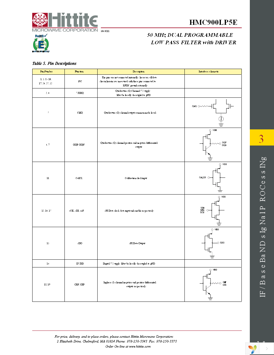 131200-HMC900LP5E Page 10