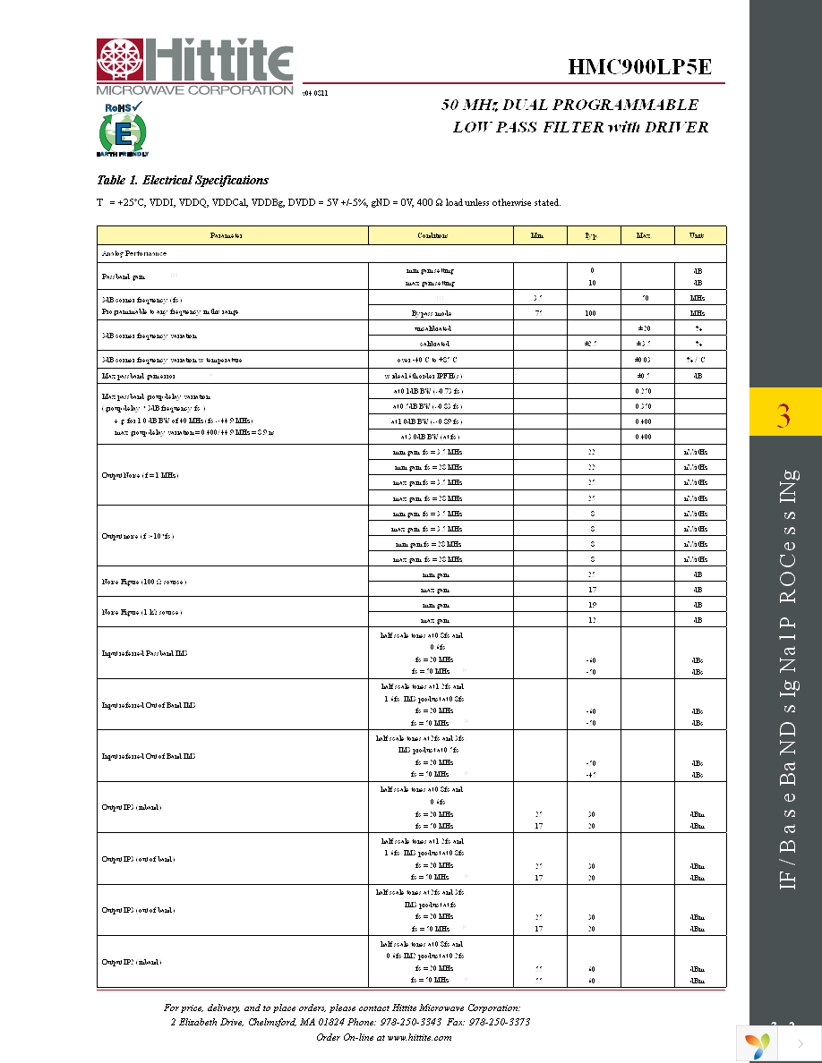 131200-HMC900LP5E Page 4