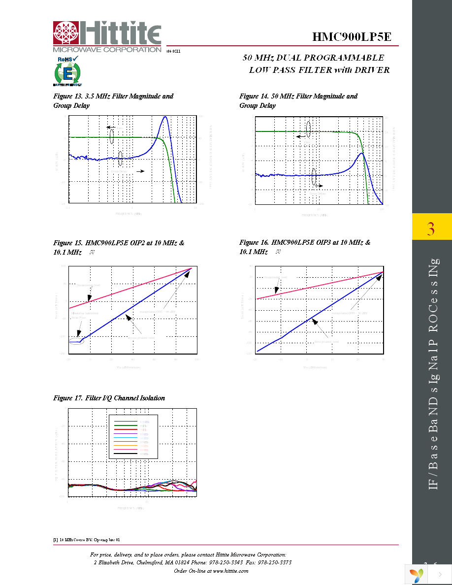 131200-HMC900LP5E Page 8