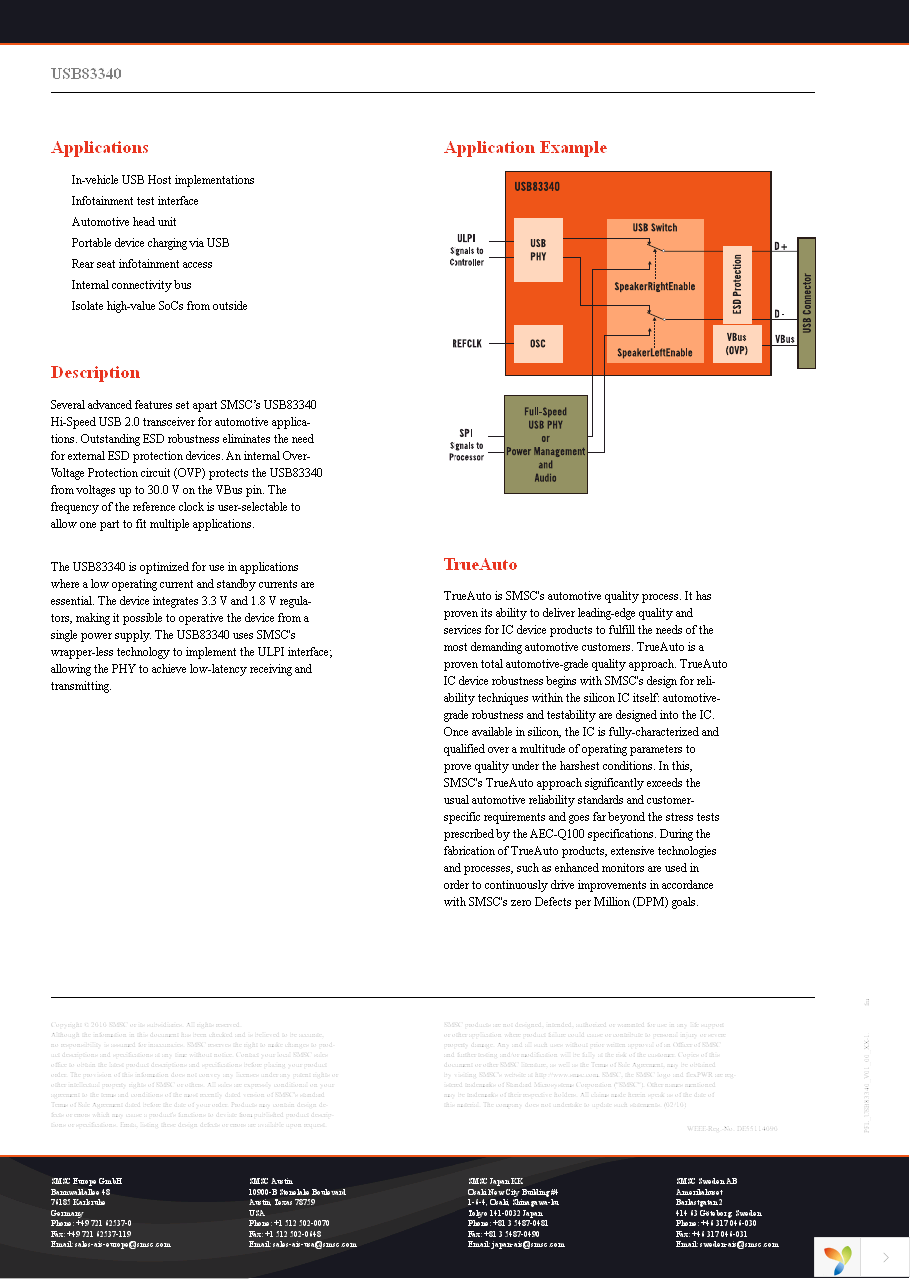 EVB-USB83340 Page 2