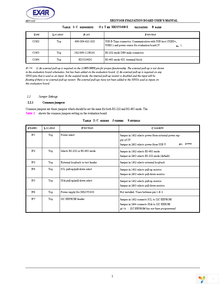 XR21V1410IL-0A-EB Page 3