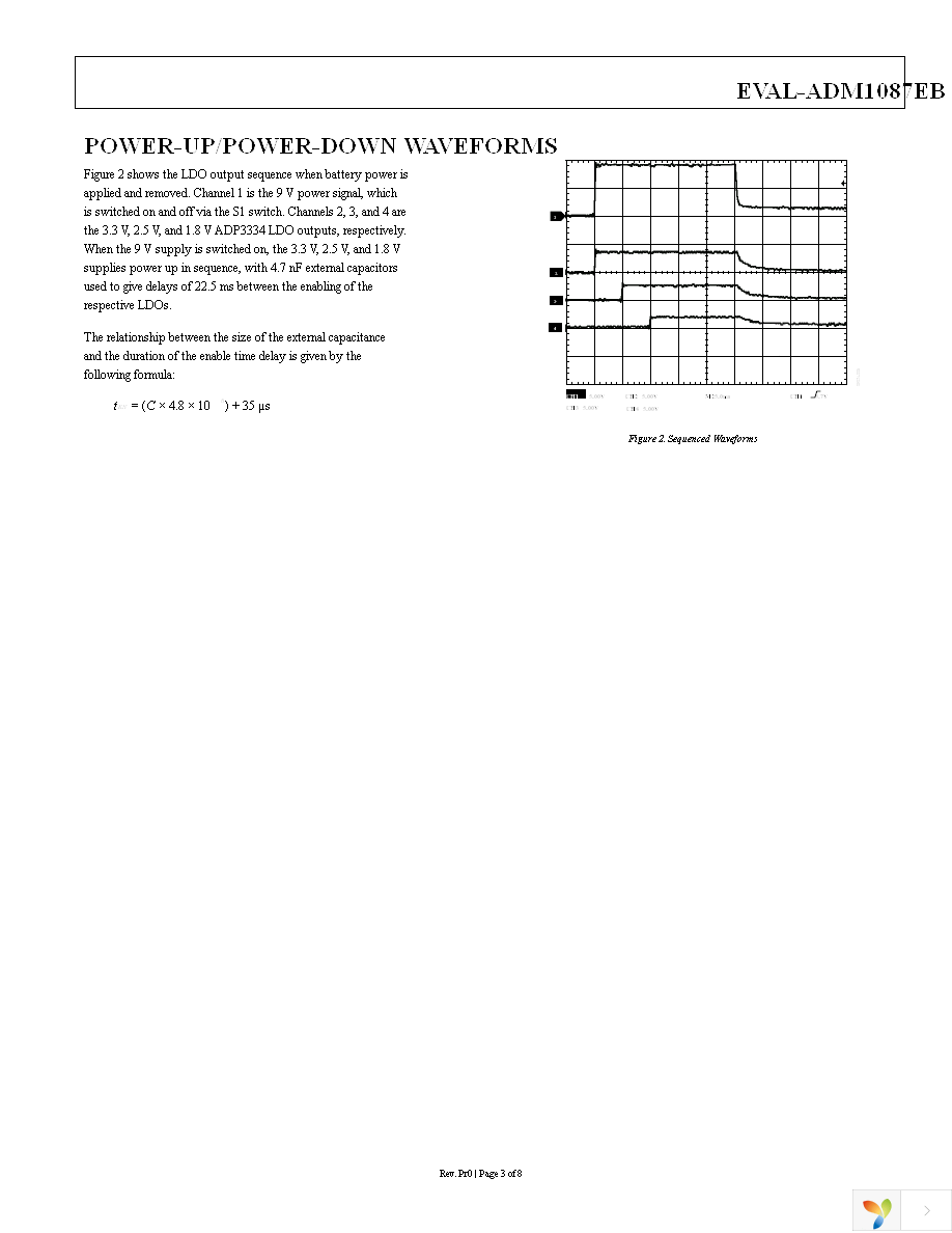 EVAL-ADM1087EB Page 3