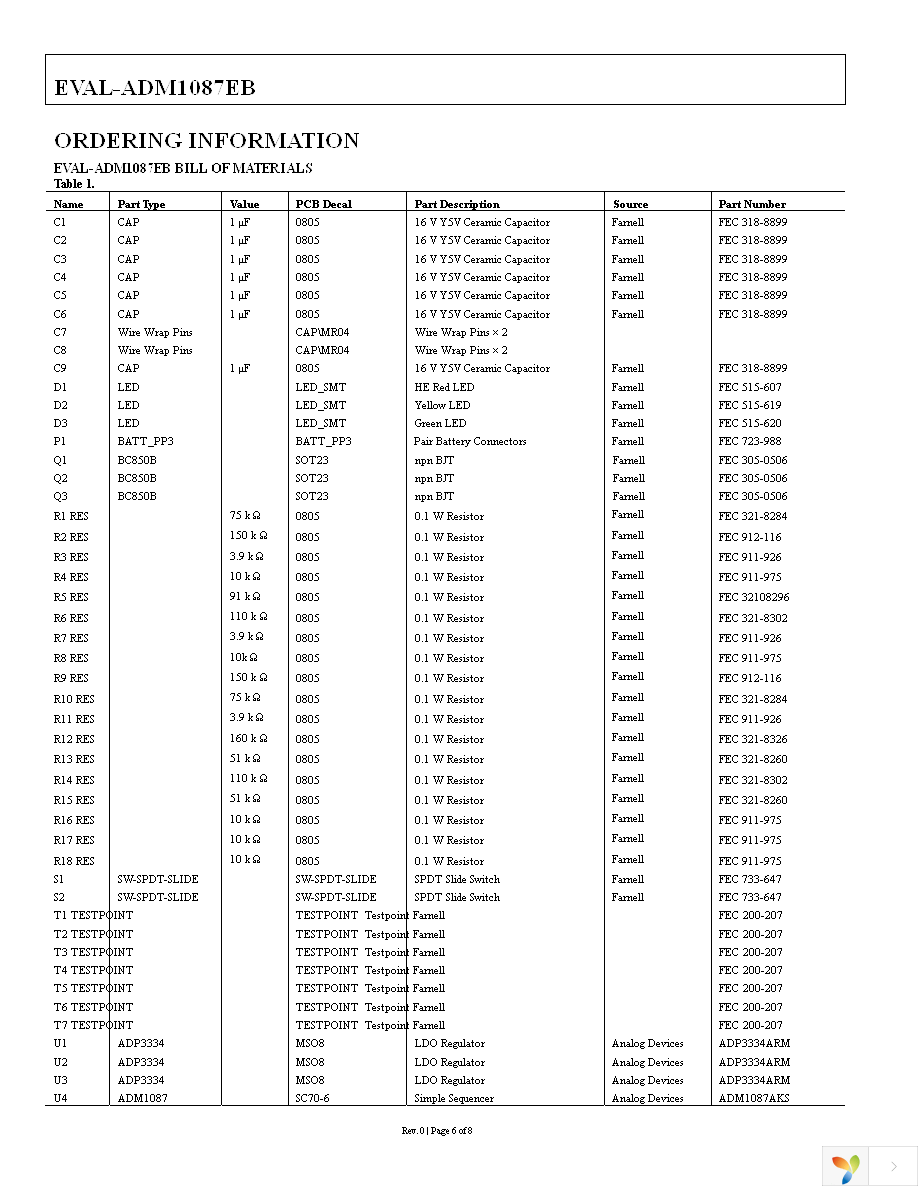 EVAL-ADM1087EB Page 6