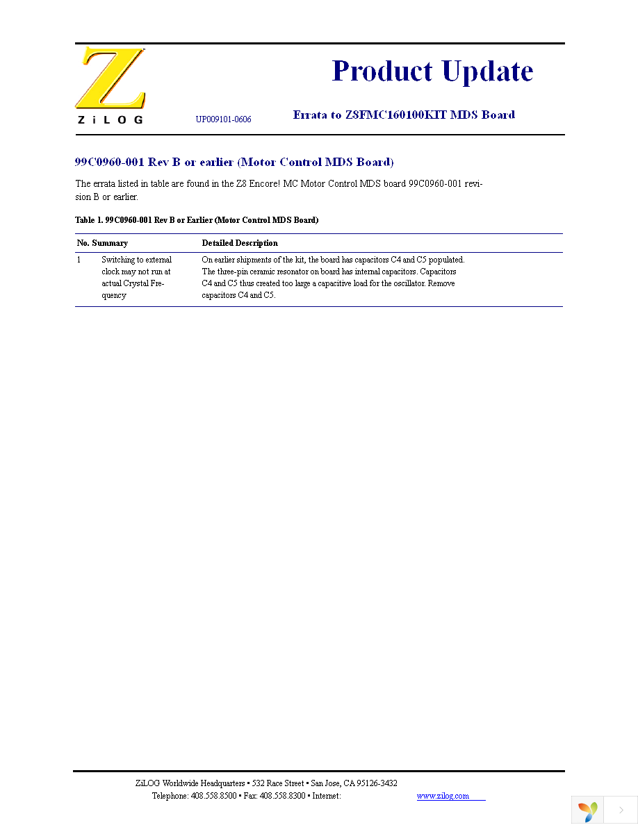 Z8FMC160100KIT Page 1