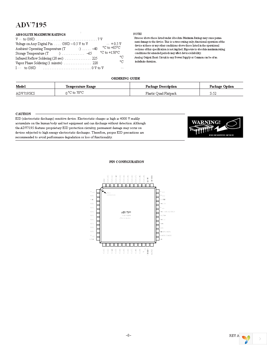 EVAL-ADV7195EB Page 8