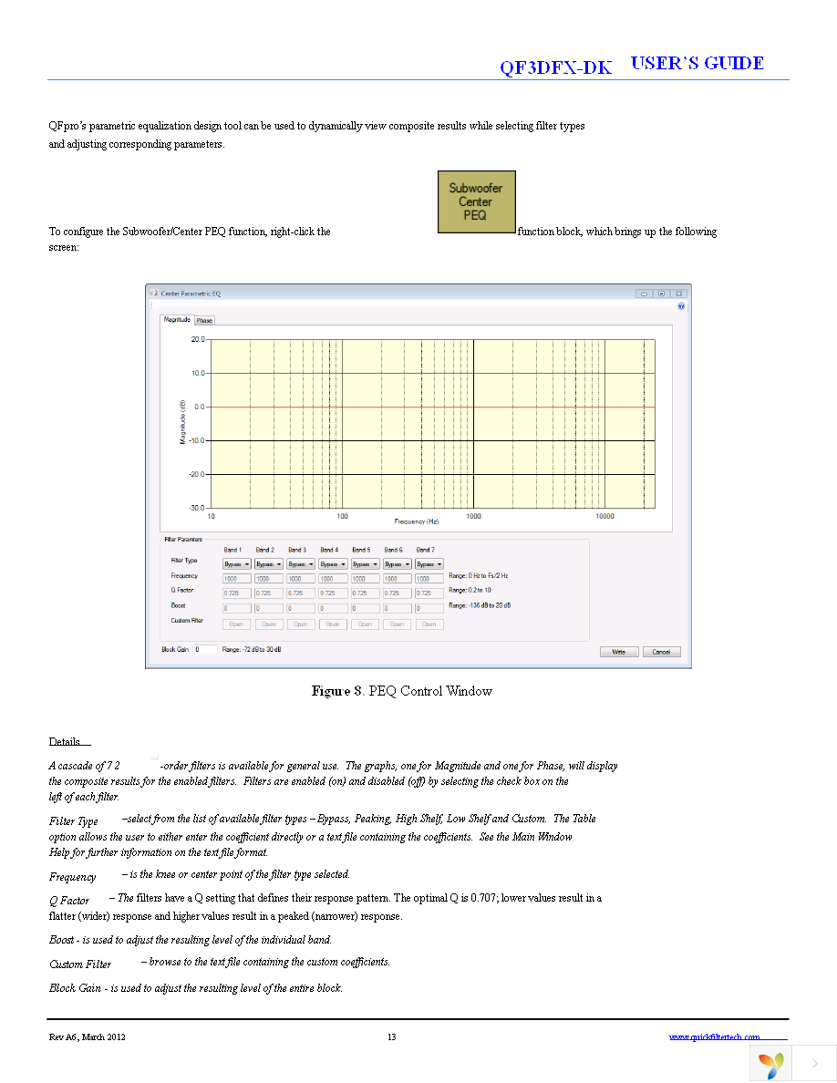 QF3DFX-DK Page 13