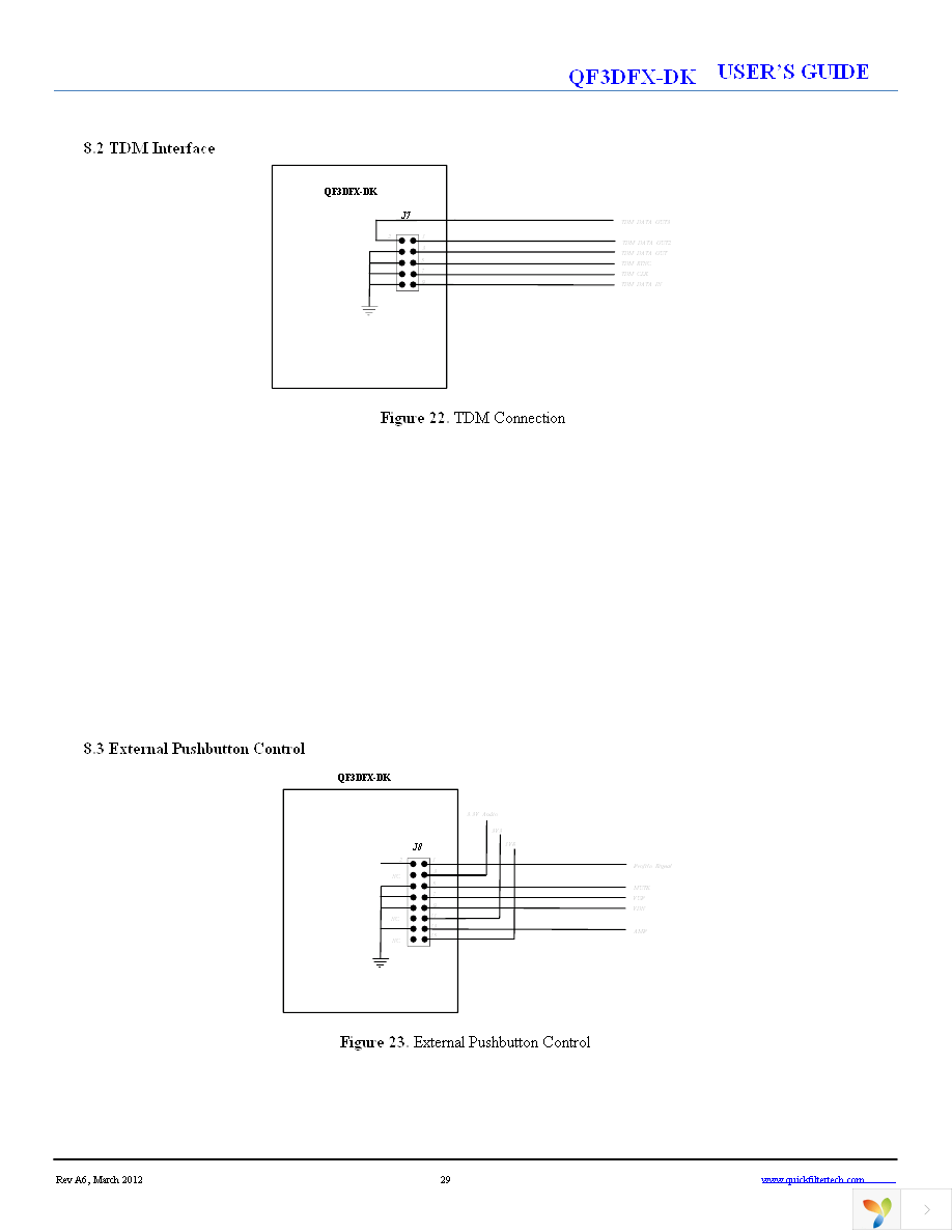 QF3DFX-DK Page 29