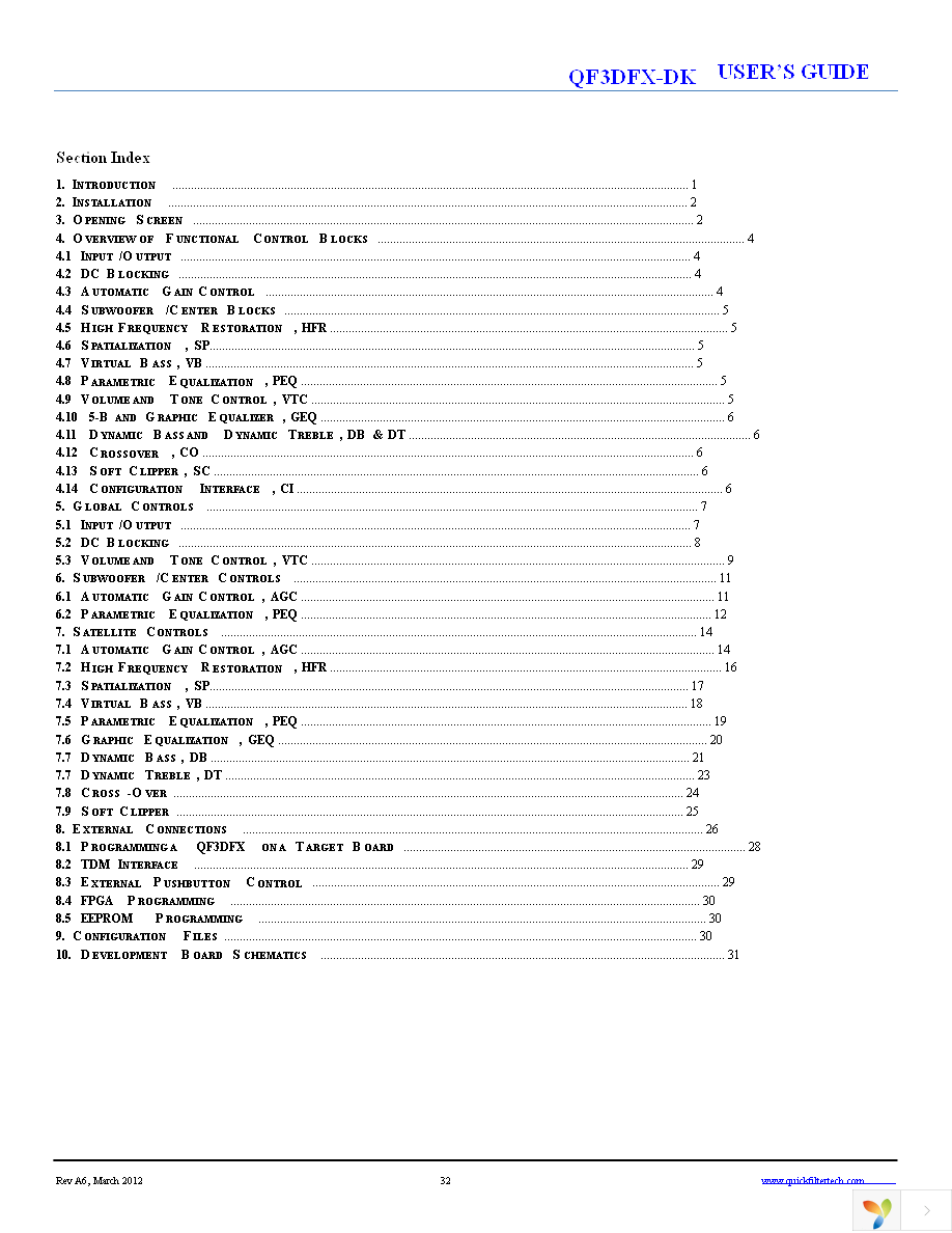 QF3DFX-DK Page 32