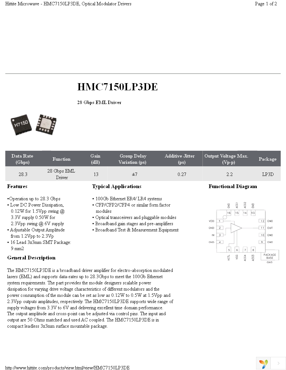 EVAL03-HMC7150LP3D Page 1