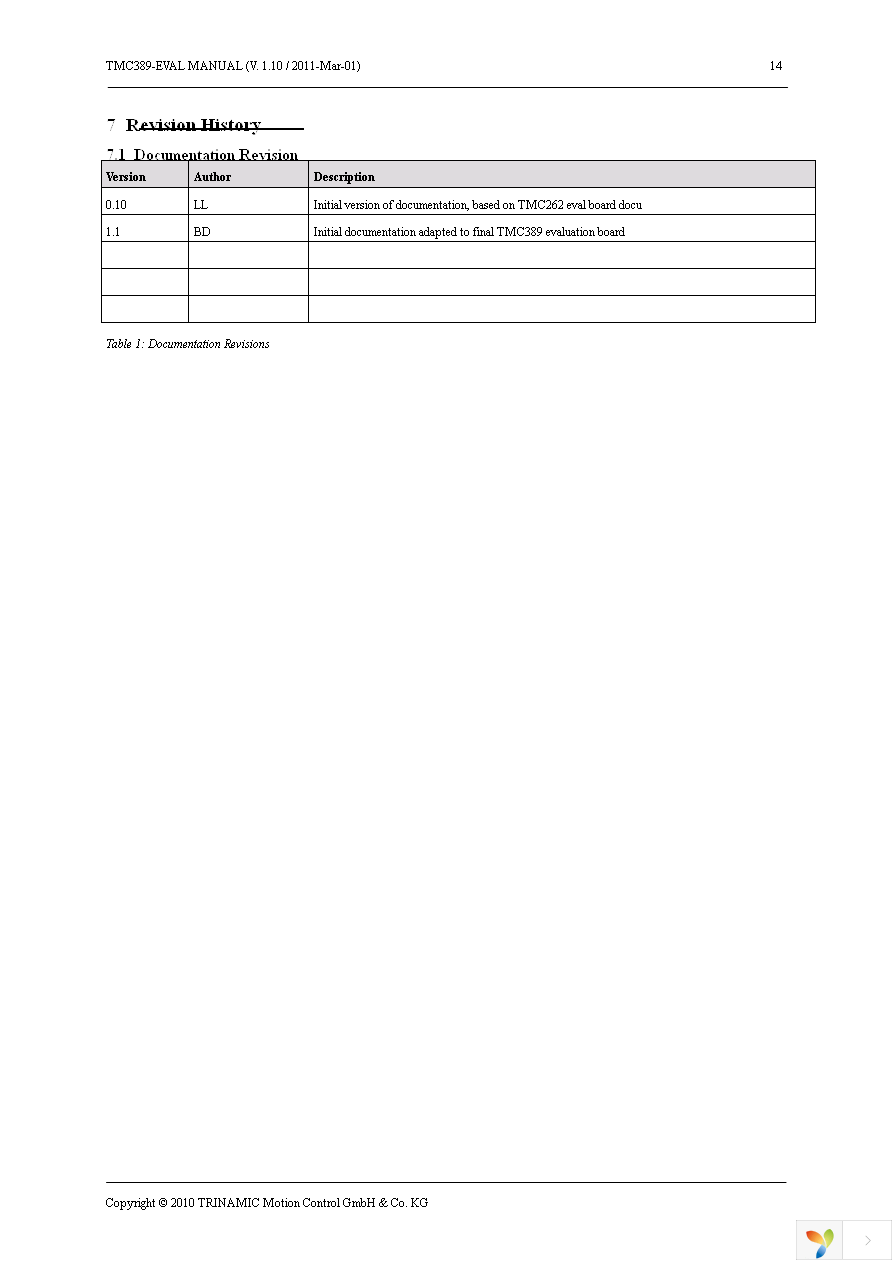 TMC389-EVAL Page 14