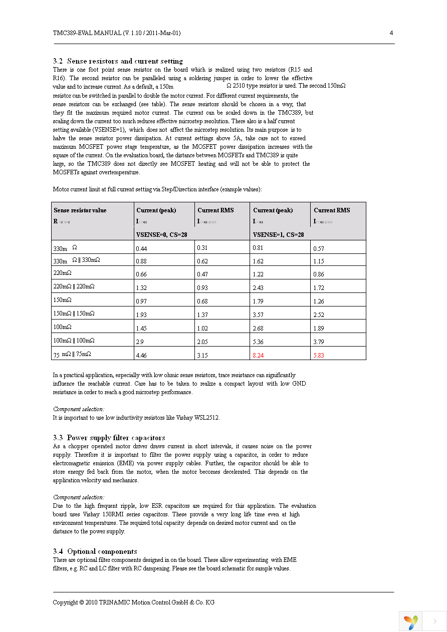 TMC389-EVAL Page 4