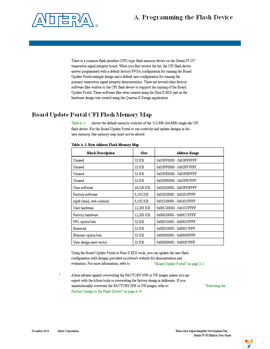 DK-SI-4S100G2N Page 23