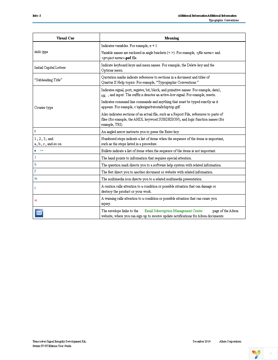 DK-SI-4S100G2N Page 30