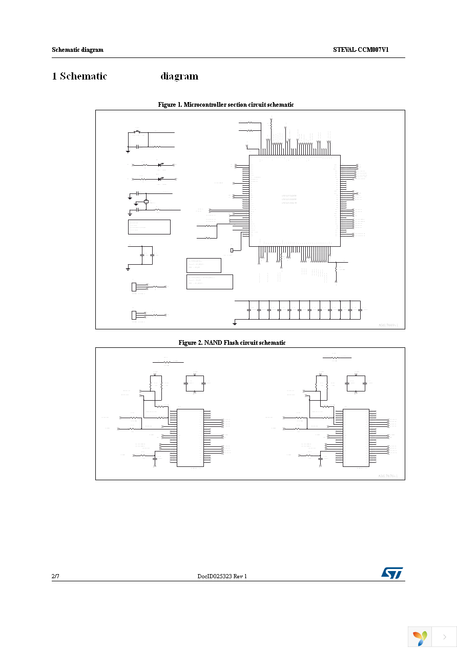 STEVAL-CCM007V1 Page 2