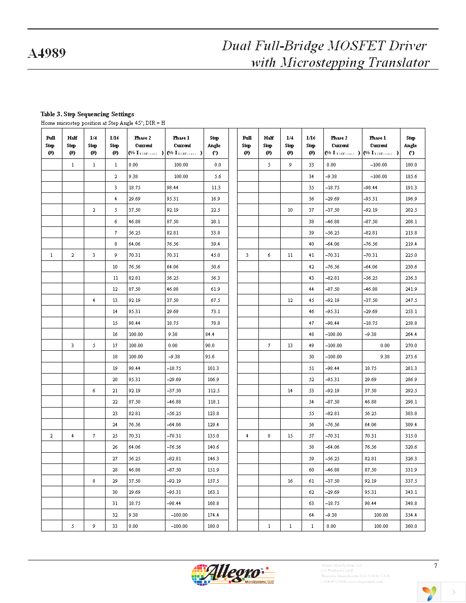 APEK4989SLD-01-T-DK Page 7