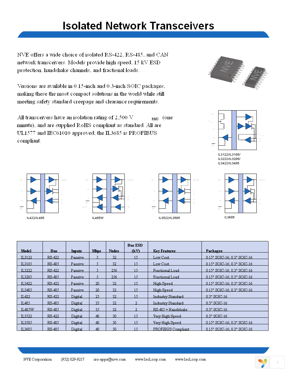 IL3685-3-01 Page 7