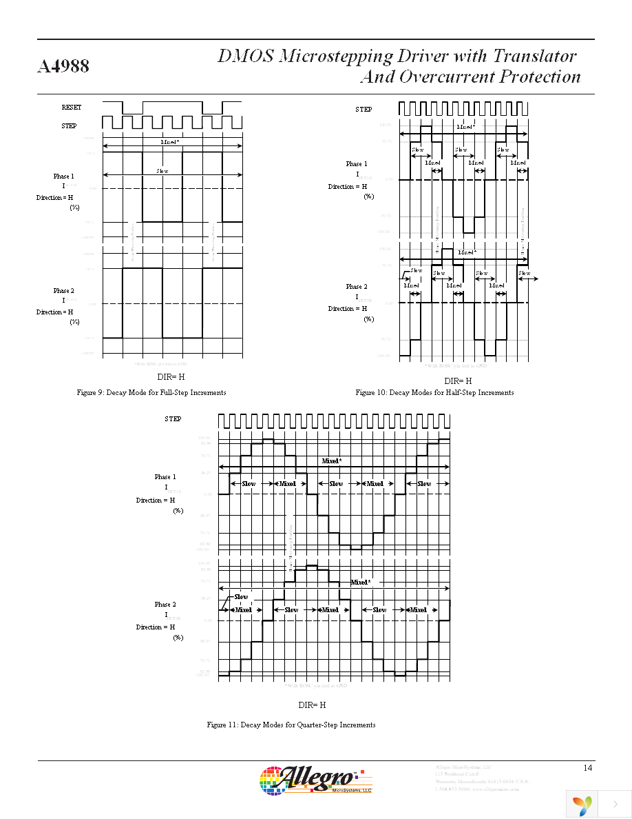 APEK4988SET-01-T-DK Page 14