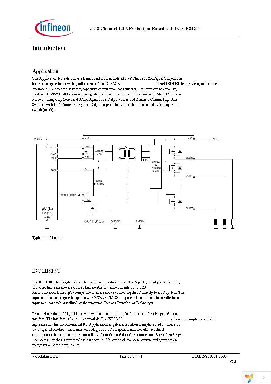 EVALISO1H816GTOBO1 Page 3