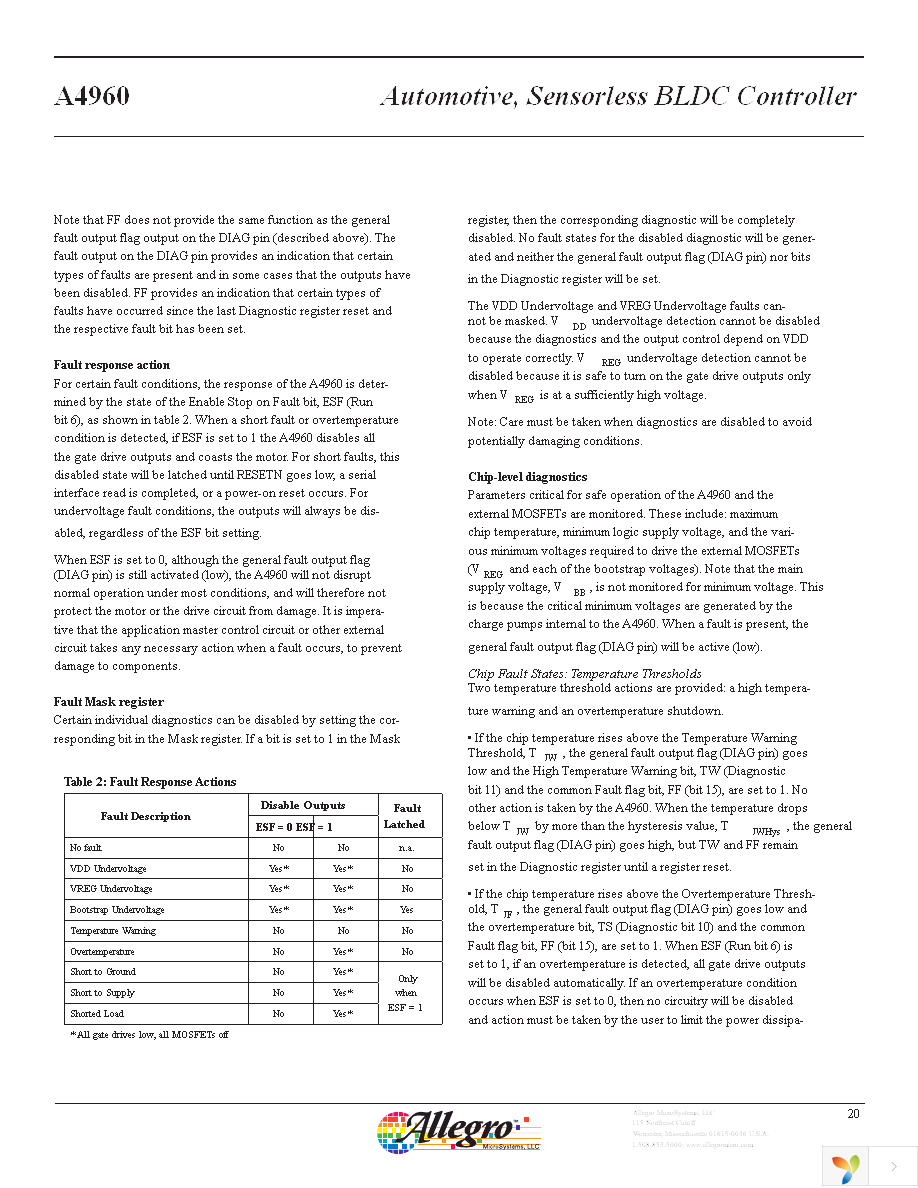 APEK4960KJP-01-T-DK Page 21