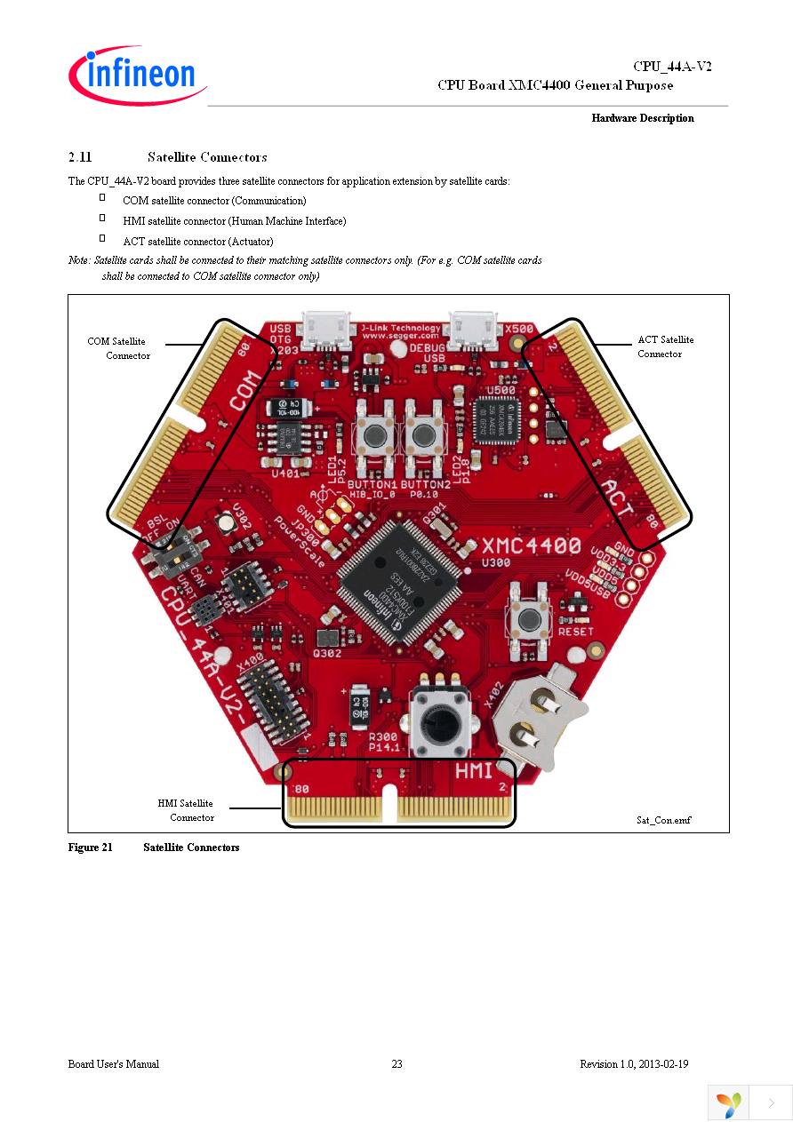 KIT_XMC44_AE3_001 Page 23