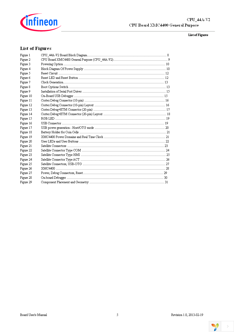 KIT_XMC44_AE3_001 Page 5