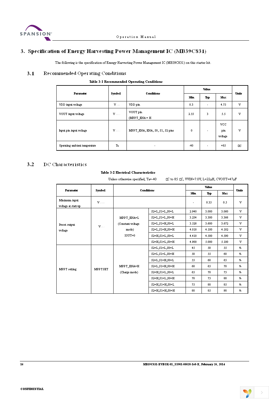 MB39C831-EVBSK-01 Page 16