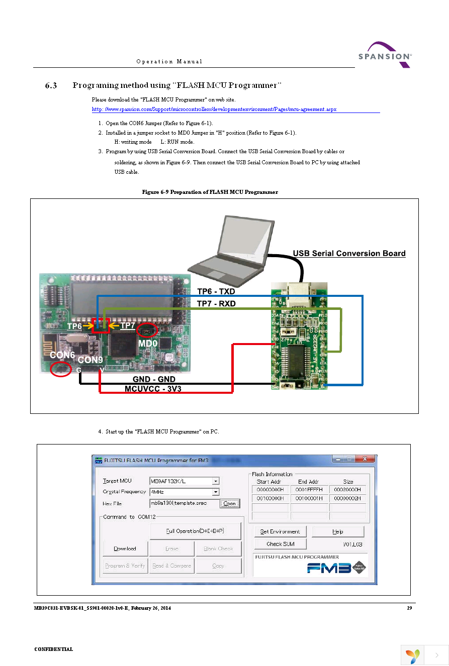 MB39C831-EVBSK-01 Page 29