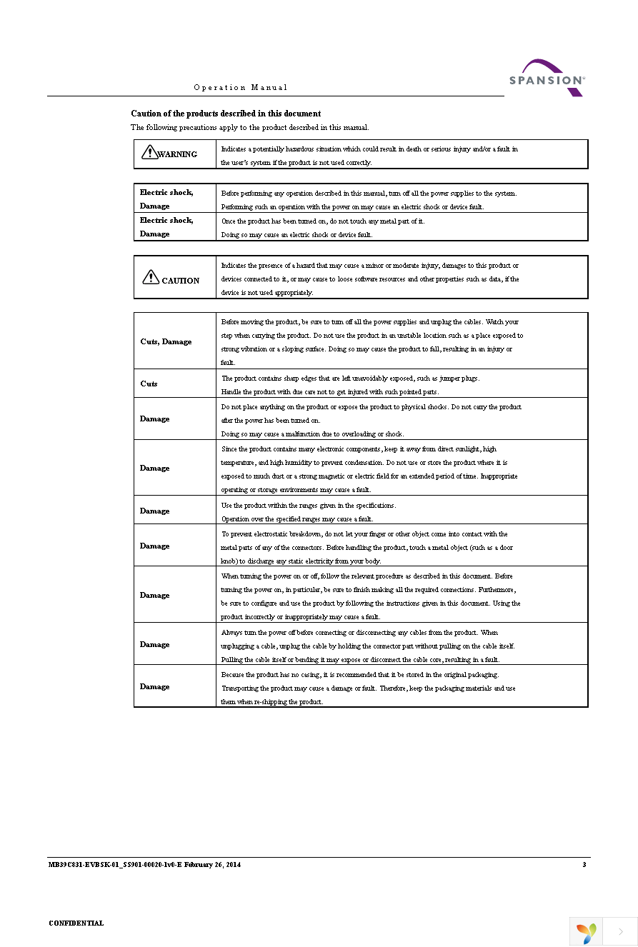 MB39C831-EVBSK-01 Page 3