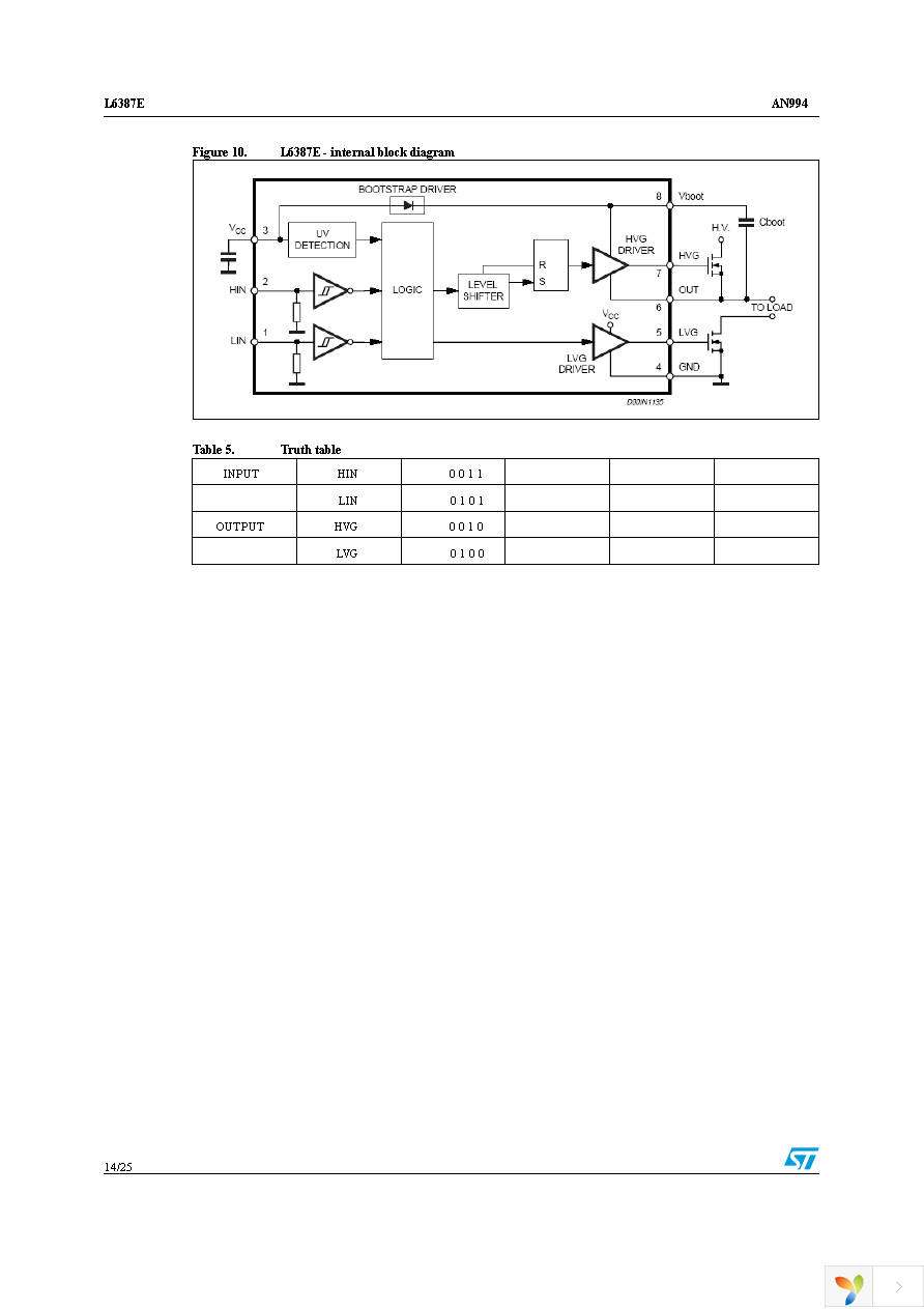 EVAL638X-KIT Page 14