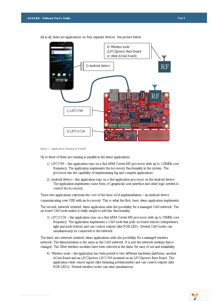 EA-APP-001 Page 8