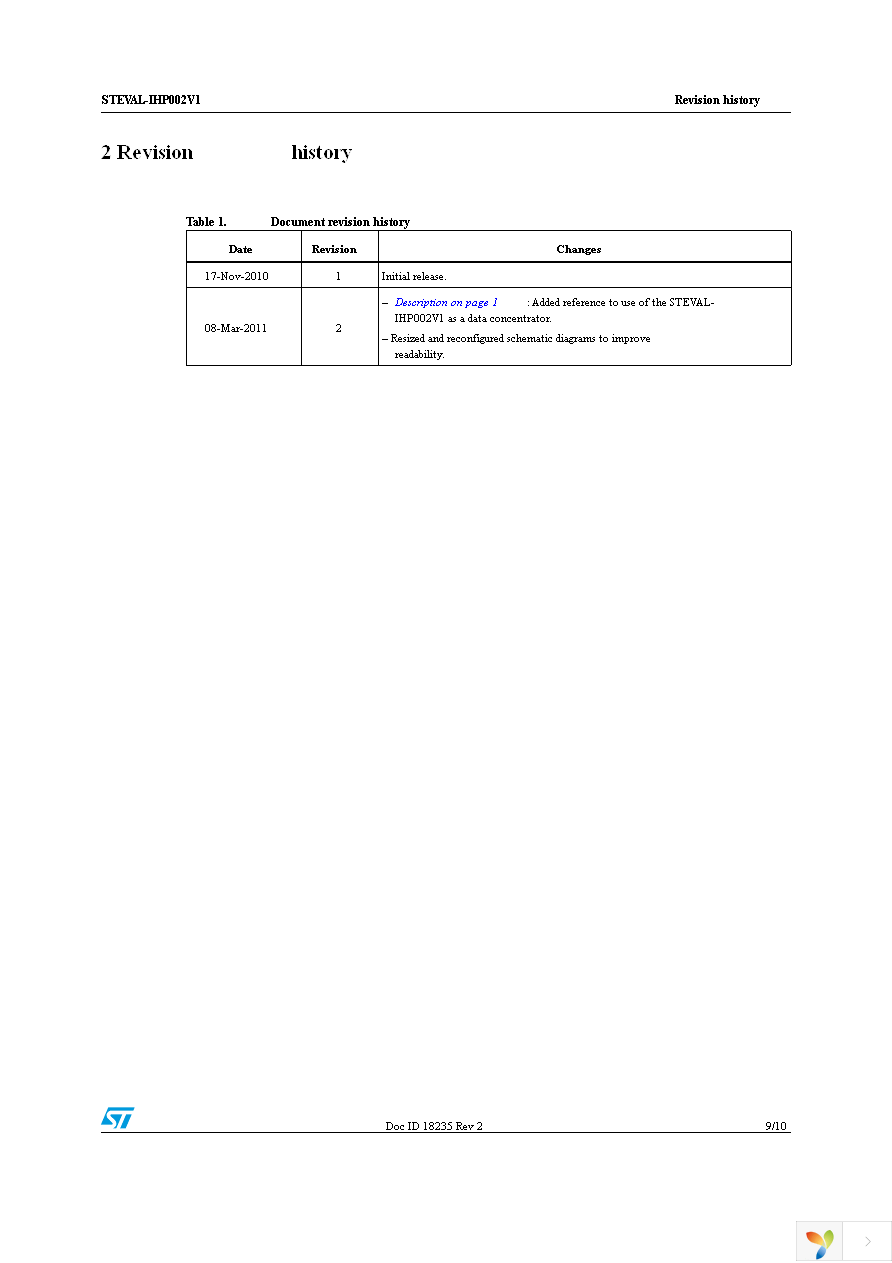 STEVAL-IHP002V1 Page 9