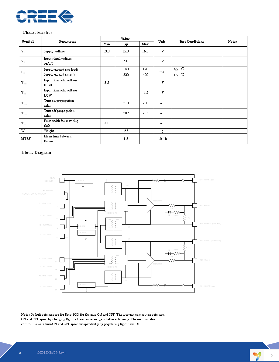 CGD15HB62P Page 2