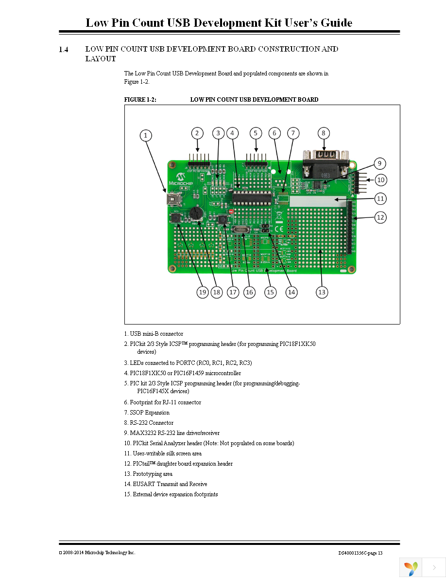 DM164127-2 Page 13