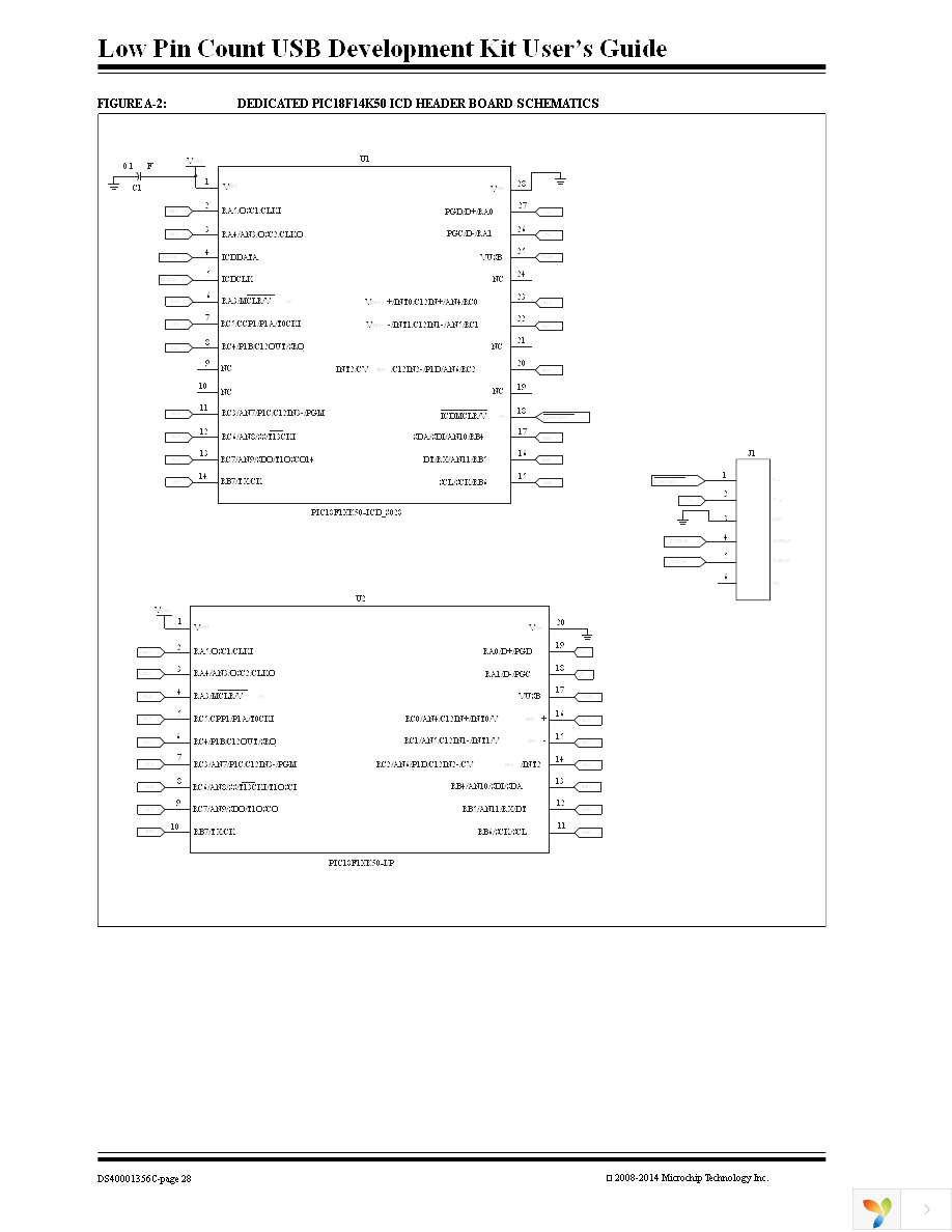 DM164127-2 Page 28